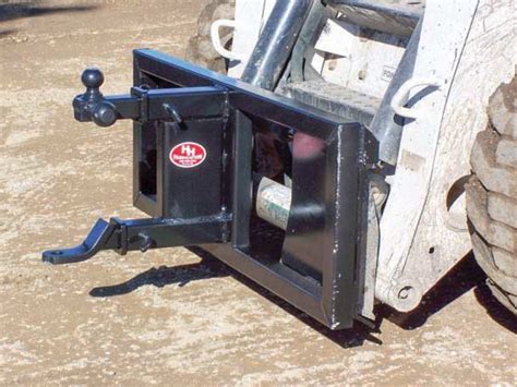 add a powered skid steer hitch|skid steer quick attach blank.